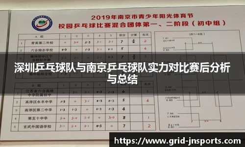 深圳乒乓球队与南京乒乓球队实力对比赛后分析与总结